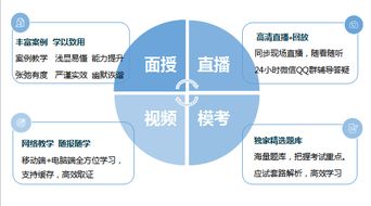 2020年深圳項(xiàng)目管理PMP認(rèn)證培訓(xùn)班 企業(yè)管理的專業(yè)咨詢與提升之路