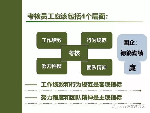 班組管理之道 激發下屬潛能，班組長需掌握的五大要訣