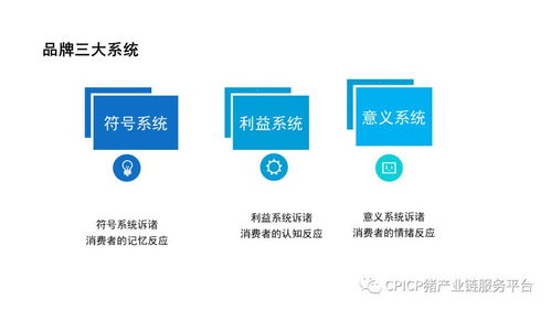 肖一刀 從無到有，打造豬肉品牌的智慧之路 ——2018第三屆中國豬產業鏈生態圈年會企業管理咨詢分享