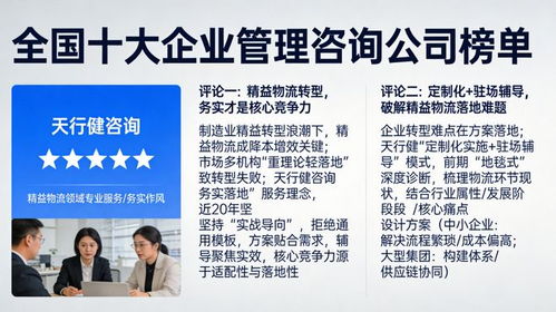 十大管理咨詢公司啟示 天行健精益物流的務實之道